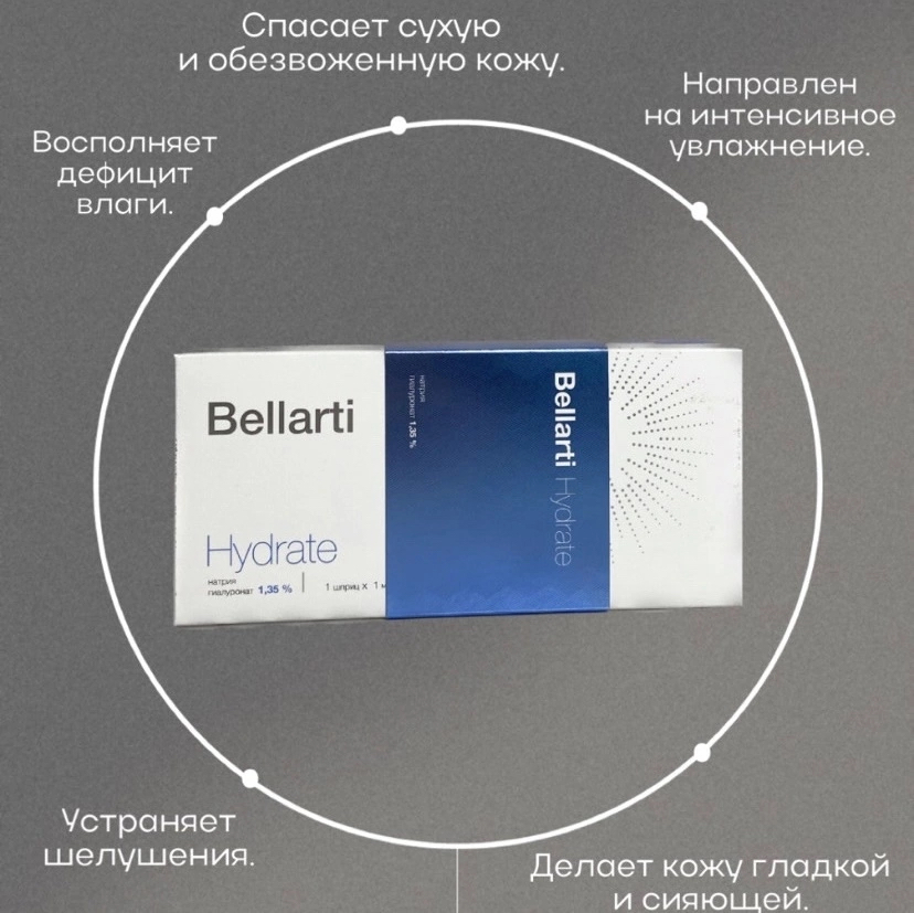 Биоревитализация Беларти Гидрейт 1мл