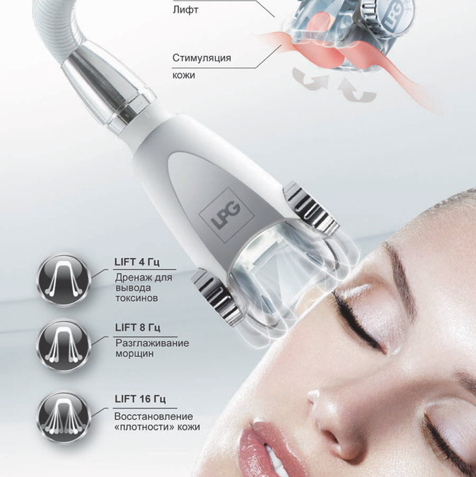 Lift 6 (Лицо) LPG Integral