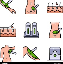 Combo Wax Full Leg& Full Bikini & Underarms