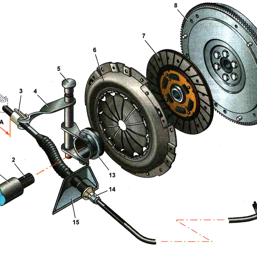 Сцепление, комплект, замена