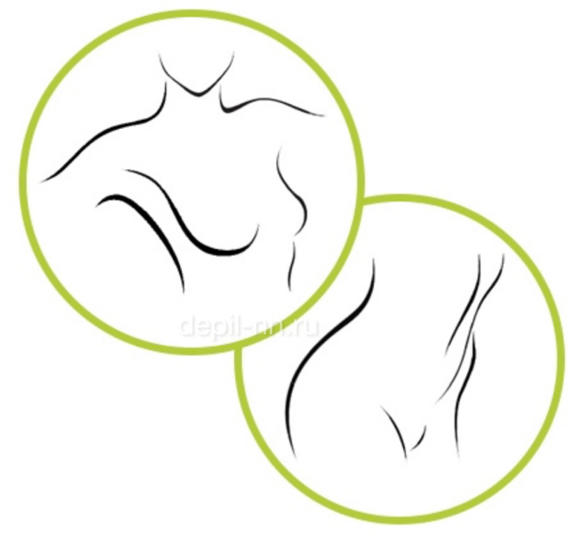 Подмышки+гл. бикини(сахар/пленочный воск)