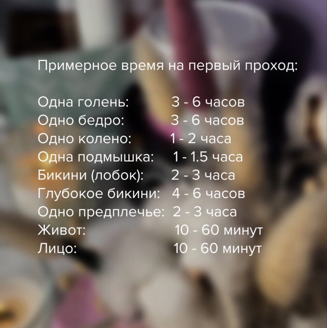 Электроэпиляция Минимальный сеанс Тело(не более 30 минут )