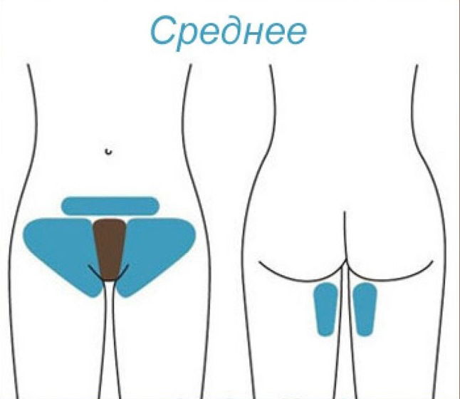 СРЕДНЕЕ БИКИНИ