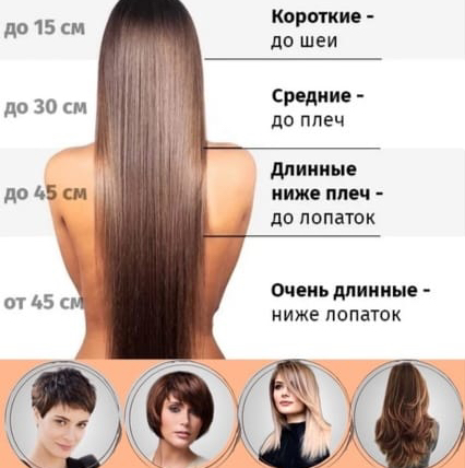Консультация по окрашиванию, стрижке или уходу