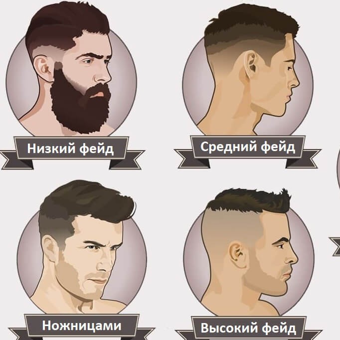 Стр.м(+ насадка 0)Фейд