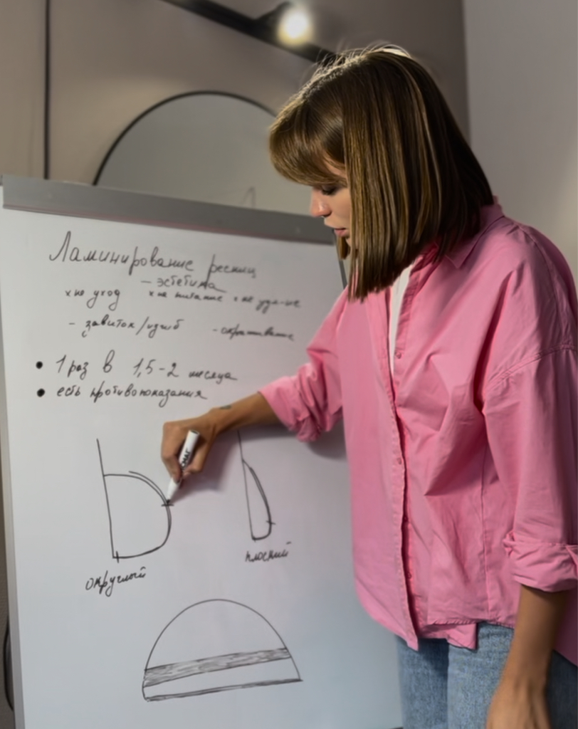 Базовый курс «Ламинирование ресниц»