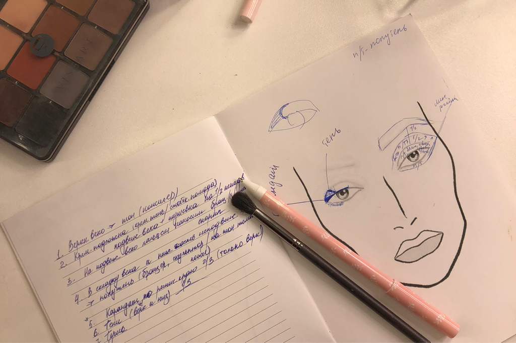 Урок «Макияж для себя»