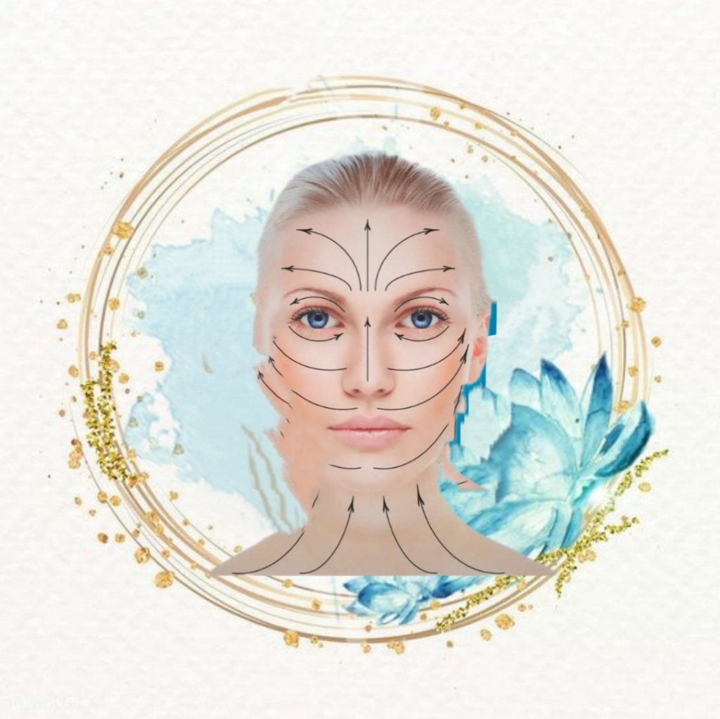 Лимфодренажный массаж лица