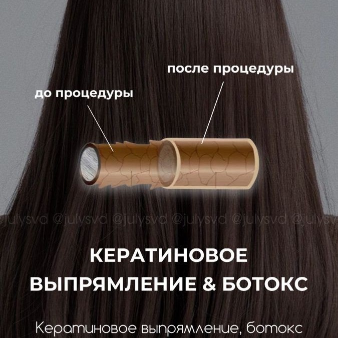 кератин, ботокс, пластиа