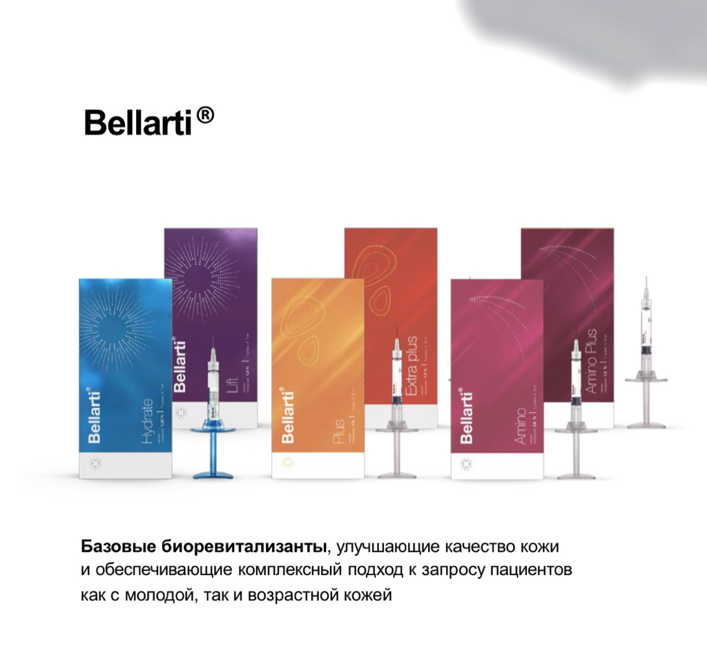 Bellarti Hydrate/Lift/Plus/Extra plus/Amino 1,0 мл/2,0 мл