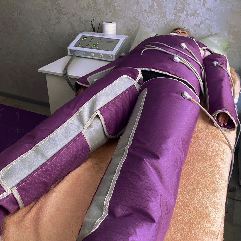 Прессотерапия ( абонемент на 5 процедур )