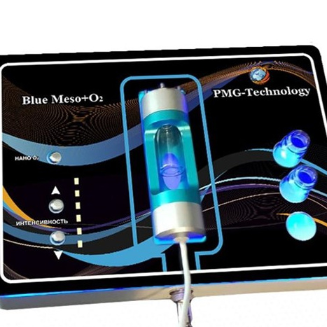 Сияние молодости, аппаратный омолаживающий уход