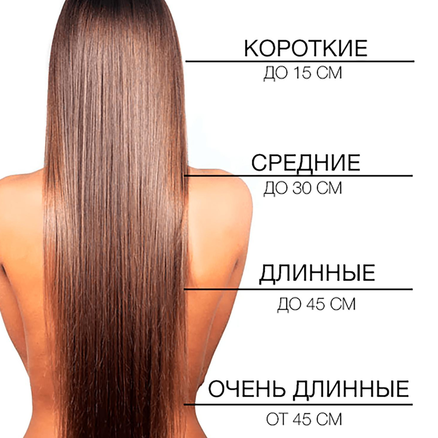 Ботокс короткие волосы