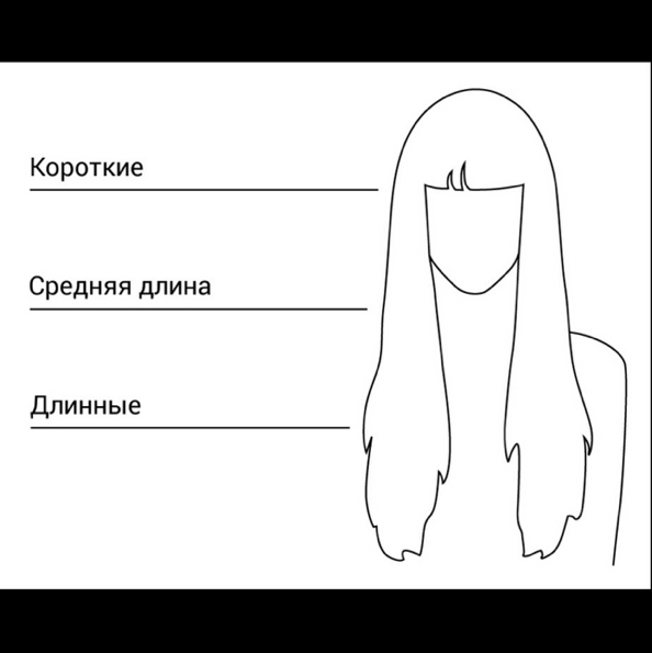 Чистые волосы (мытьё + сушка на брашинг) средняя длина