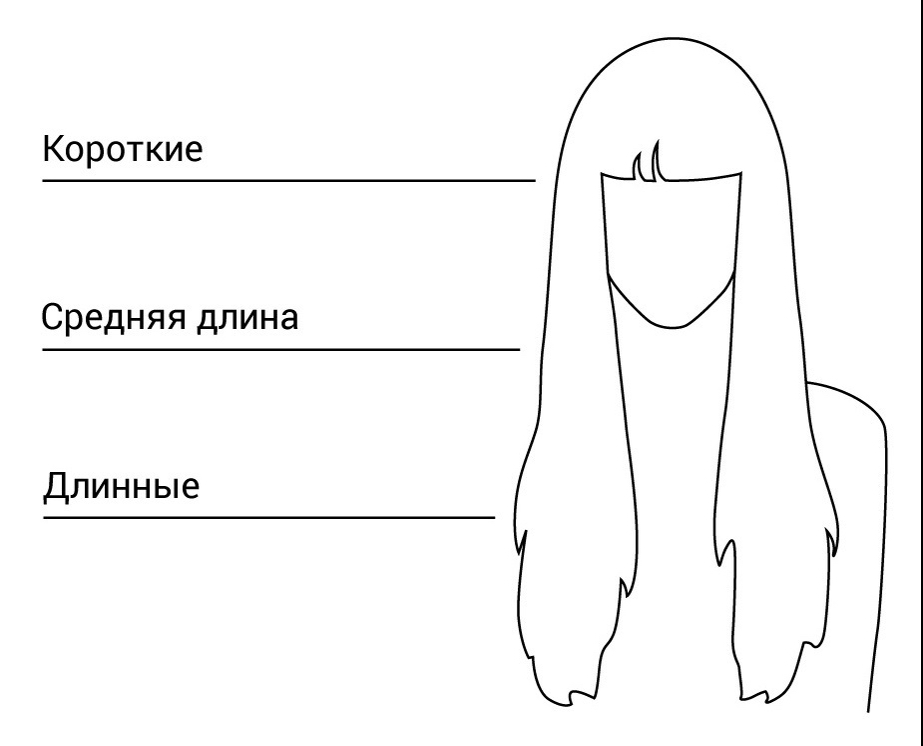 Стрижка женская (короткие)