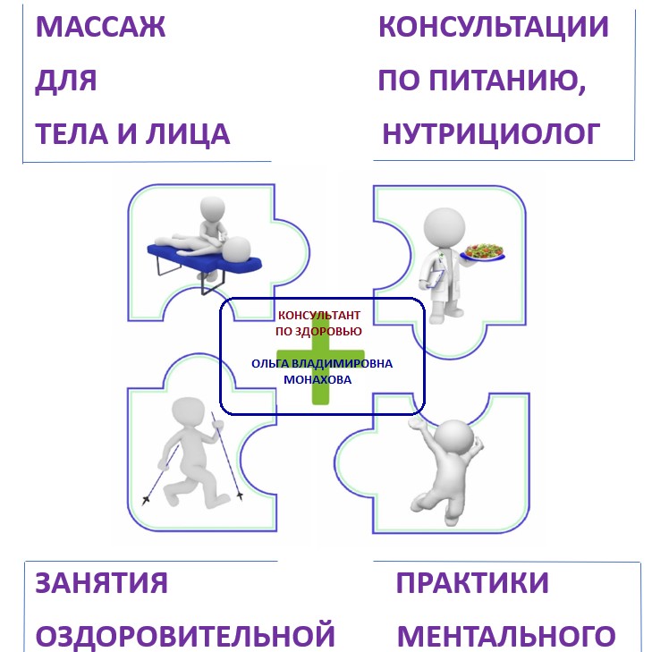 ОБЁРТЫВАНИЕ бандажное моделирующее/арома/увлажняющее