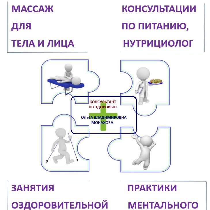 МАССАЖ женский ОБЩИЙ ДЛЯ ВСЕГО ТЕЛА