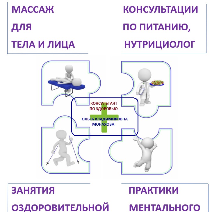 КОСМЕТИЧЕСКИЙ УХОД ДЛЯ ЛИЦА