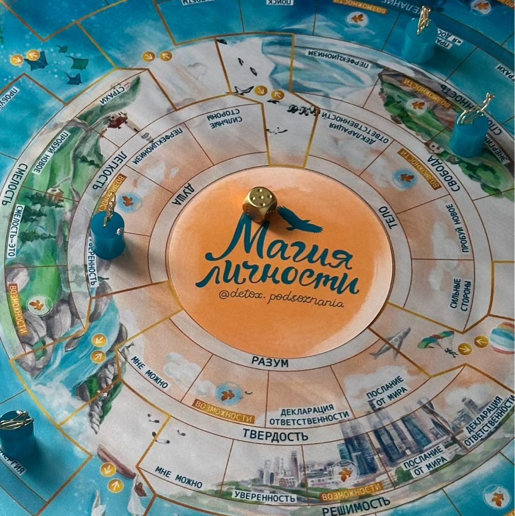 Индивидуальная игра «Магия личности»