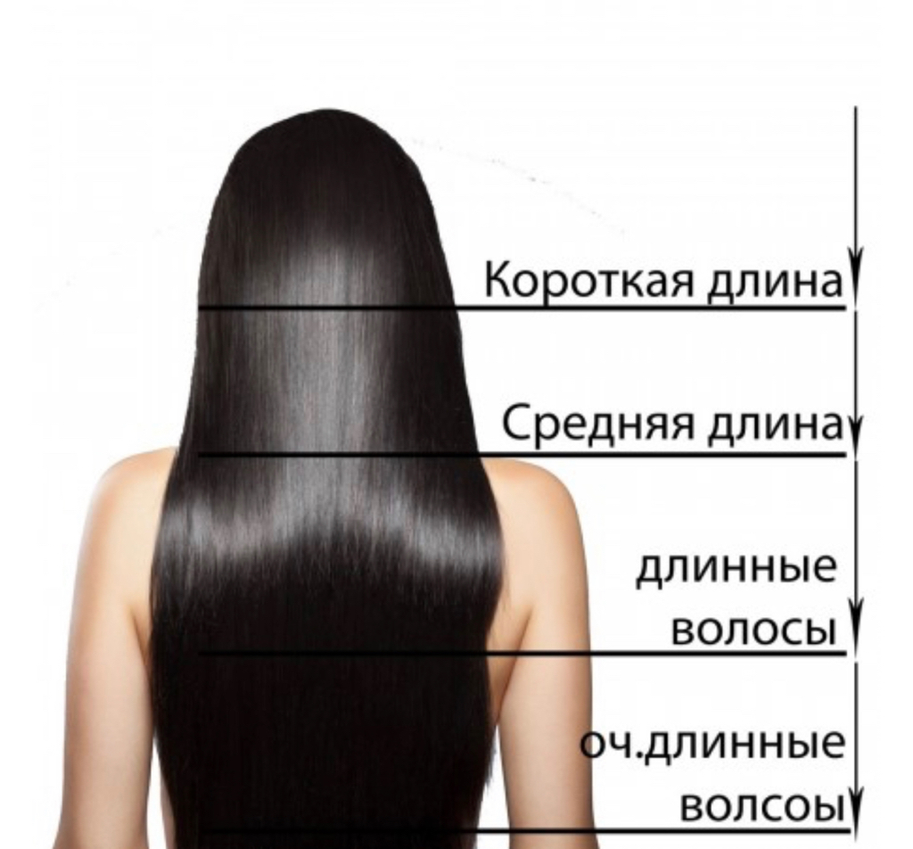 Сложное окрашивание ( экспресс) шляпная зона