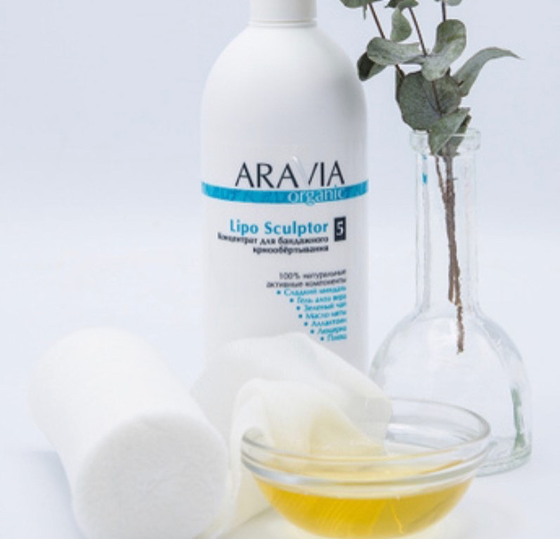 Бандажное обёртывание