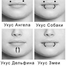 Пирсинг губы 18+ (1 прокол) Без стоимости украшения.