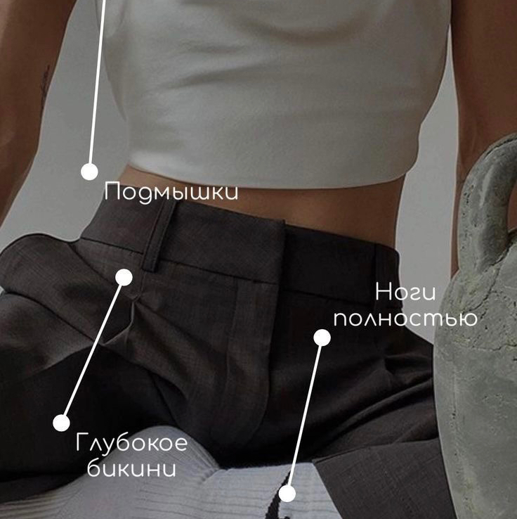 Женская депиляция Комплекс 1 (подмышки+глубокое бикини+ноги полностью)