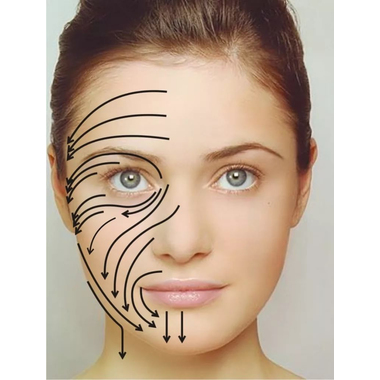 ГЕМОЛИМФОДРЕНАЖНЫЙ  МАССАЖ ЛИЦА