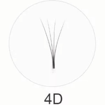 Наращивание ресниц "4D"