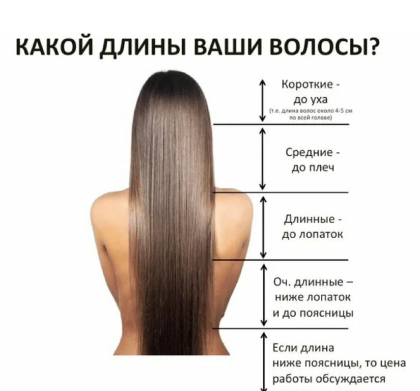 Женская стрижка на длинные волосы ( до лопаток )