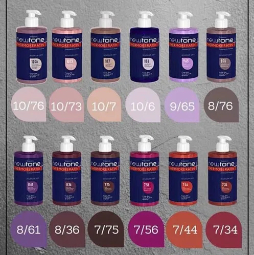 Бережное Тонирование маской