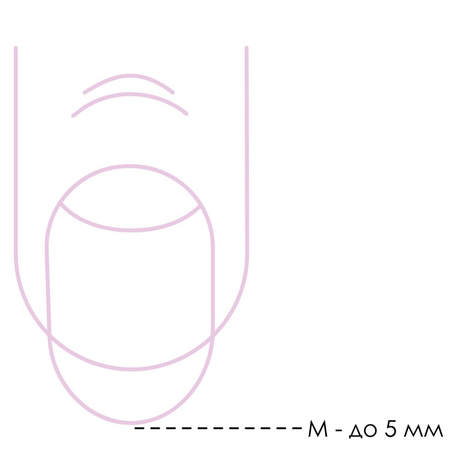 Длина M - MASTER