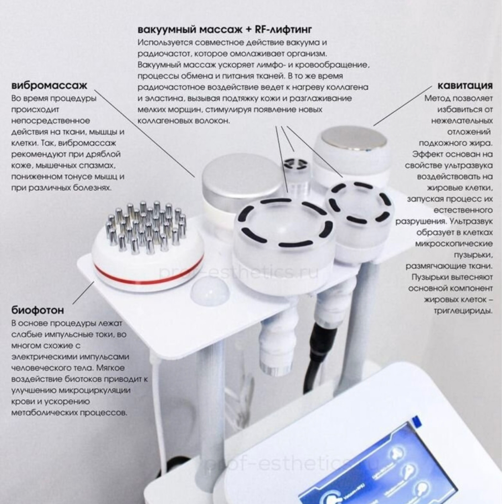 Кавитация 2 зоны