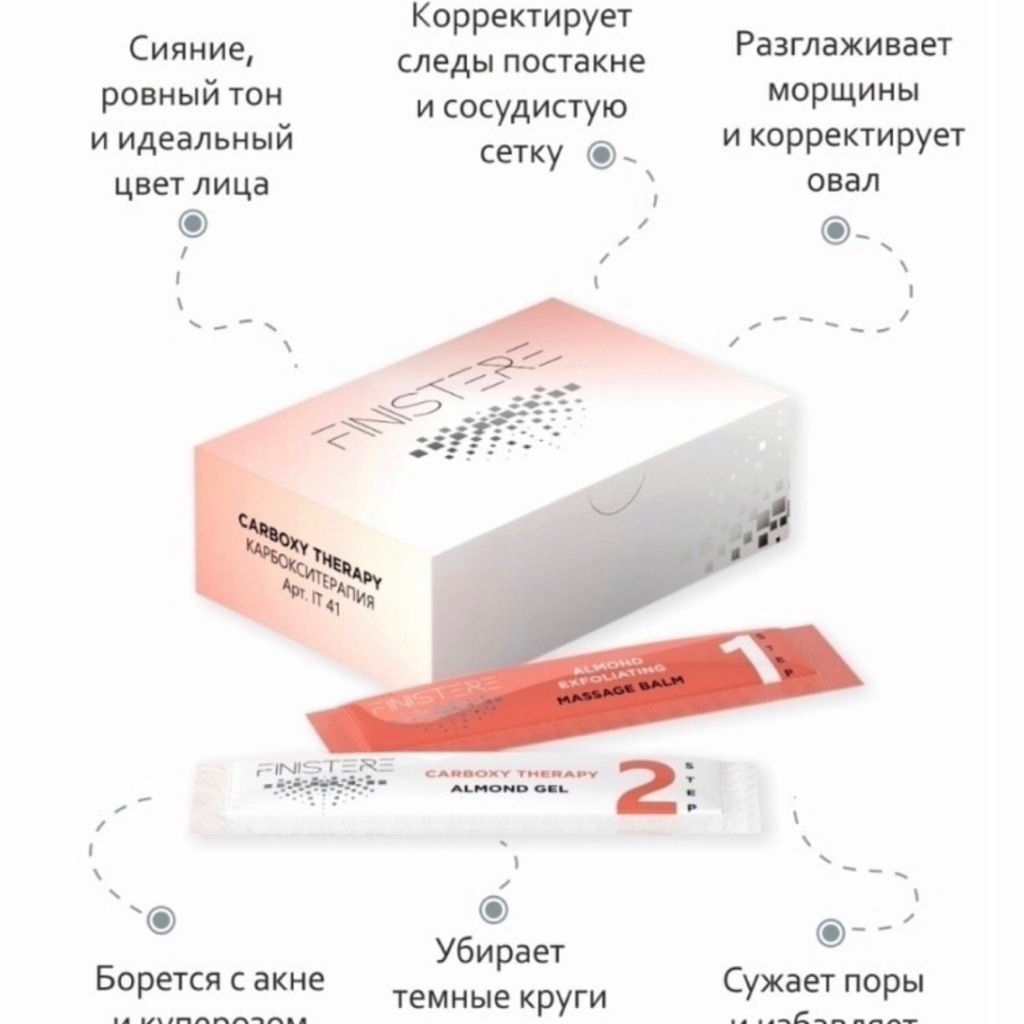 Карбокситерапия + лимфодренажный массаж