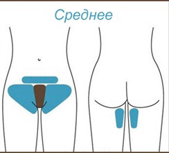 Воск Бикини среднее