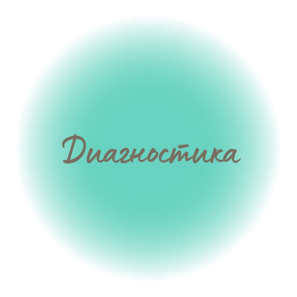 Мышечное тестирование