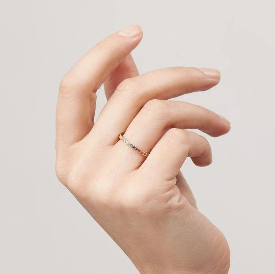 Фаланги пальцев