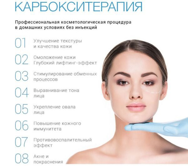 Карбокситерапия - омолаживающая процедура для лица.