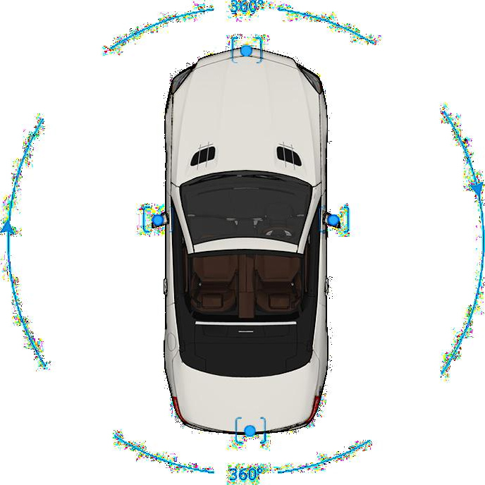 Установка камер кругового обзора