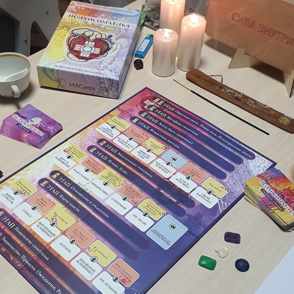 Трансформационная игра "ПСИХОСОМАТИКА" ( Индивидуально)